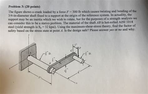 Solved Problem Points The Figure Shows A Crank Chegg