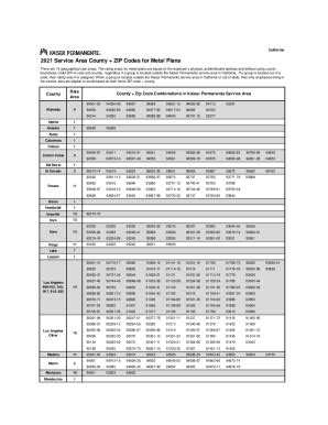 Fillable Online Account Preview Kp Orgbusinessshared2021 ZIP Codes