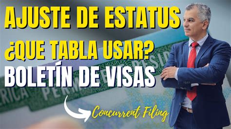 Navegando Por El Bolet N De Visas Comprensi N De Las Tablas De