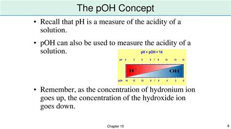 Lesson 2 Ph And Poh Acid Neutral Base Ppt Download