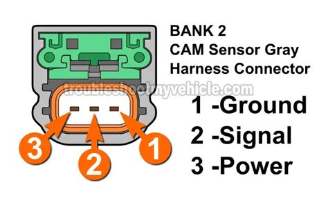 How To Test The Cam Sensors 2002 2003 3 5L Nissan Maxima