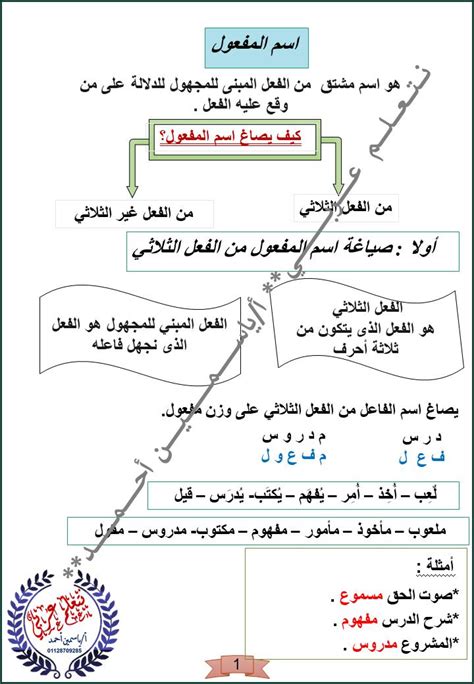 شيت درس اسم المفعول والبوكليت فى اللغة مدرس دوت كوم