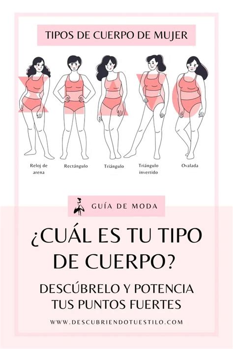 Tipos De Cuerpo De Mujer Descubre Cuál Es El Tuyo Descubriendo Tu Estilo Tipo De Cuerpo