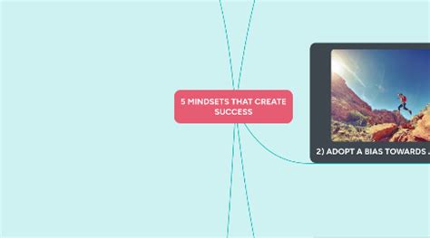 mindsets  create success mindmeister mind map