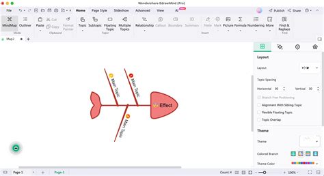 Fishbone Graphic Organizers: Ishikawa Diagrams & Uses