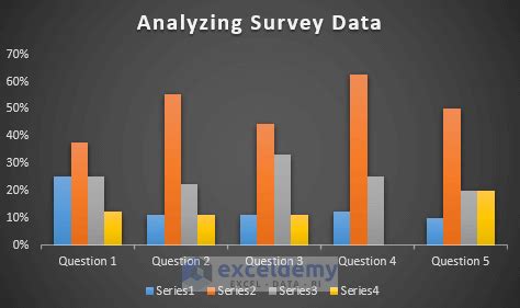 How To Analyze Survey Data In Excel Quick Methods