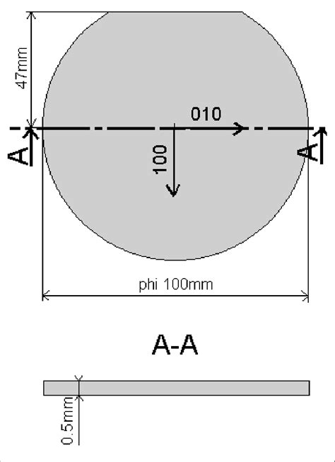 Schematic of a silicon wafer. The flat plate is perpendicular to the ...