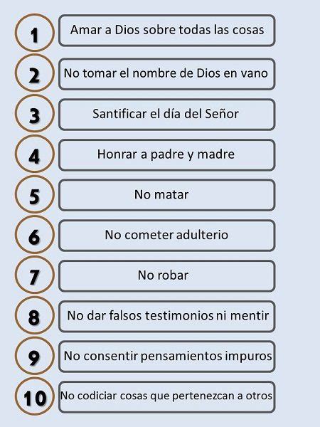 Los 10 Mandamientos Que Cristianos Evangélicos2022 Hot Sex Picture