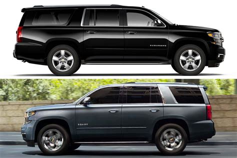 2020 Chevrolet Tahoe vs. 2020 Chevrolet Suburban: What's the Difference? - GearOpen.com