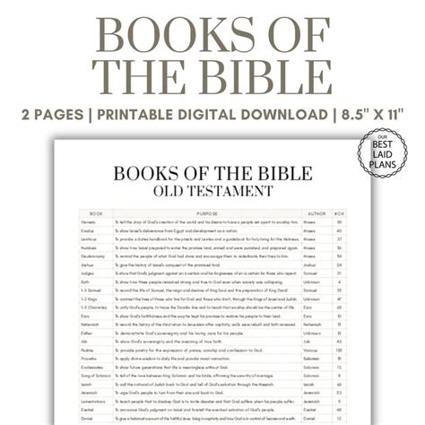 66 Books of the Bible List in Order Printable PDF Old Testament Books ...