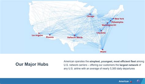 American Airlines Updates | Fareteam.com