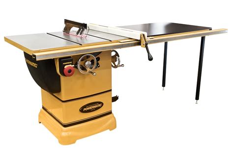 What Table Saw Should I Buy The Wood Whisperer