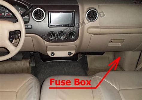 Fuse Box Location On 2003 Ford Expedition