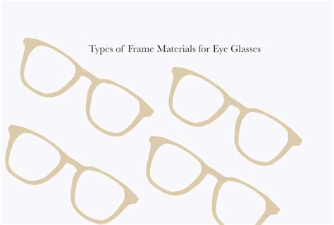 Types of Frame Materials for Eye Glasses: The Best Materials | classic ...