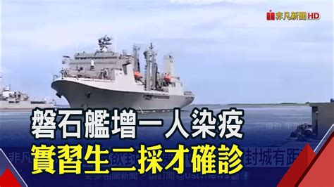 累計28人染疫 敦睦艦隊再添1實習生確診 產經 非凡新聞