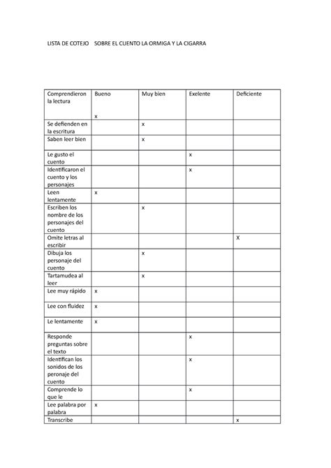 Lista De Cotejo Para Los Alumnos Obtener Sus Graficas Física Básica