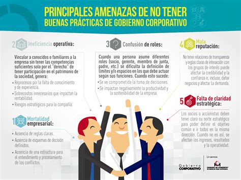 Gobierno Corporativo La Diferencia Entre Crecer O Desaparecer