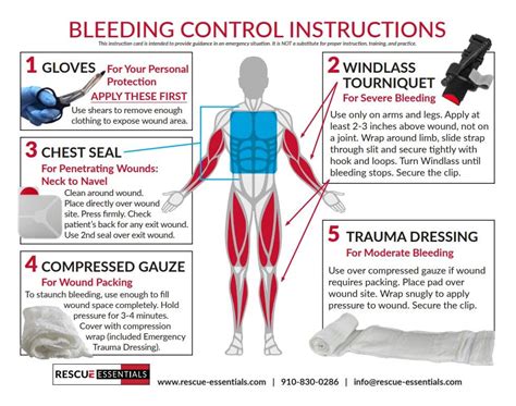 Stop The Bleed Dual Kit Public Access For Bleeding Control Ifak