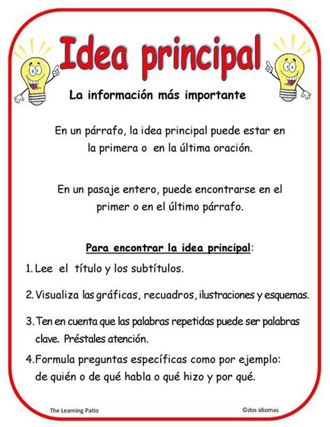 Idea Principal Estrategias De Lectura 16 Carteles Spanish Reading