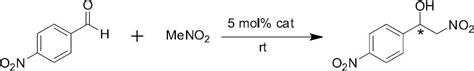 Scielo Brasil Synthesis Of N O Type Inherently Chiral Calix