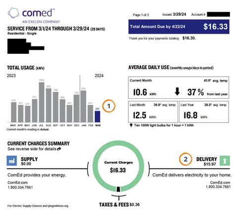 Understanding Your Bill With ComEd Legacy Net Metering Certasun