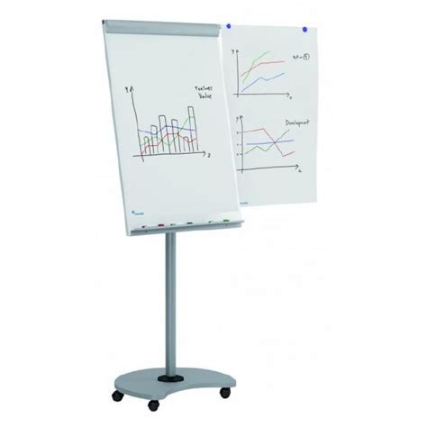 Rocada Mobile Flipchart Easel Boards Direct