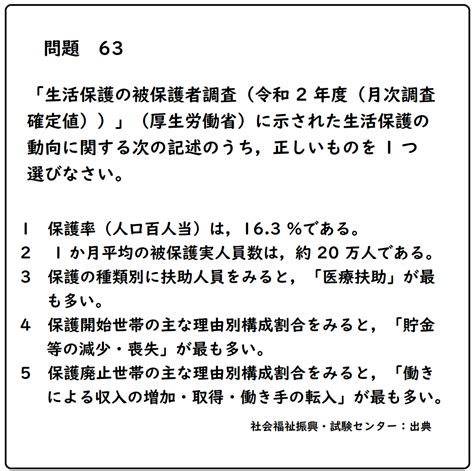 【社会福祉士 第35回 問題63 過去問題】【被保護者調査 保護率 被保護実人員数 扶助人員 保護開始世帯 保護廃止世帯】 社会福祉士 合格絵本