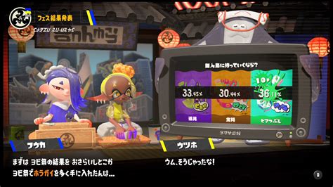 ナマハゲ On Twitter Splatoon3フェス スプラトゥーン3 フェス終了結果発表！ 詳細な結果はこちら 1枚目：ほら貝の数 2枚目：得票率 3枚目：最終結果 4枚目：永遠