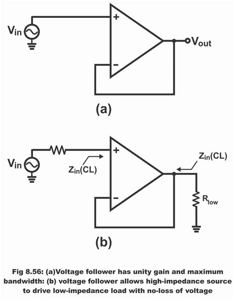 Introduction To Voltage Follower Electronic Clinic