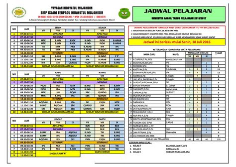 Contoh Jadwal Pelajaran Kurikulum Merdeka Kelas Sd Modul Ajar Hot Sex All Content