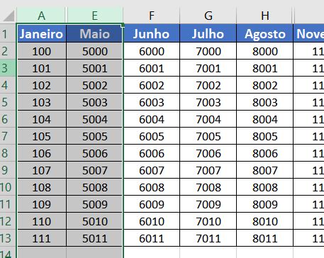 Como Reexibir Colunas Ocultas No Excel Rapidamente Excel Easy