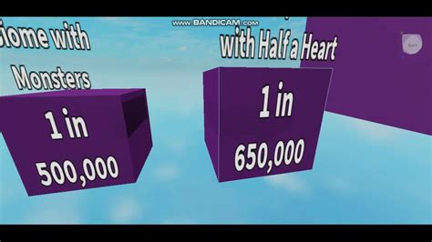 Minecraft Probability Comparison Youtube