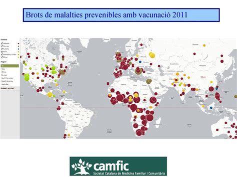 Xarampi Jornada Vacunes Camfic Octubre Nemesio Moreno Ppt Descargar