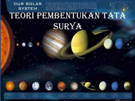 Ppt Teori Pembentukan Tata Surya Powerpoint Presentation Free Download Id3825837