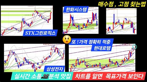 시장걱정 No🚫오늘도 차트공부 Go😘지지저항 찾기📈현대로템 가격 또 적중‼️흥아해운은 역시 또 가네요👀함께하는 실전주식8월1일