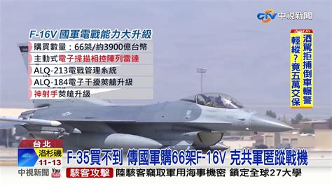 傳國軍採購66架f 16v 空軍 向美申請新式戰機│中視新聞 20190307 Youtube