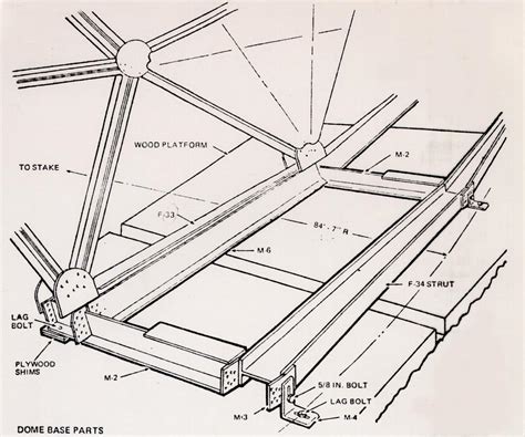 Geodesic Dome Building Plans