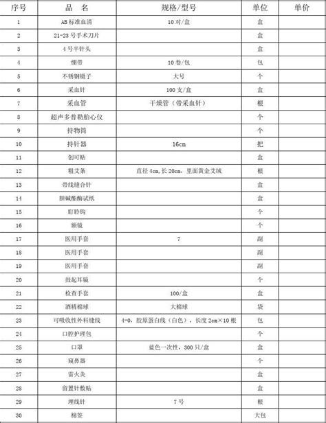 医用耗材清单及报价表文档之家