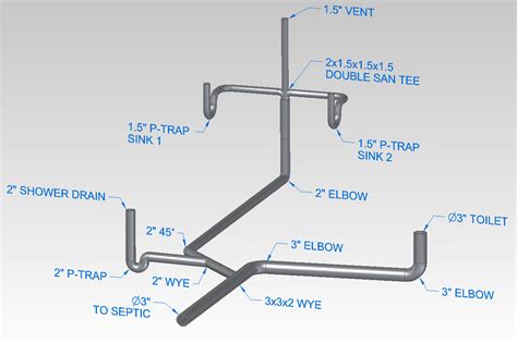 Bathroom Plumbing Wet Vent Design - Home Improvement Stack Exchange