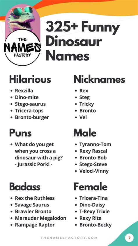 325+ Funny Dinosaur Names for Prehistoric Puns