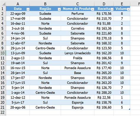 Modelo De Tabela Excel