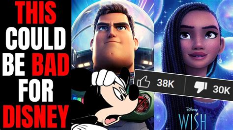 Disney ALREADY Facing BACKLASH After Animated Box Office FAILURE Will