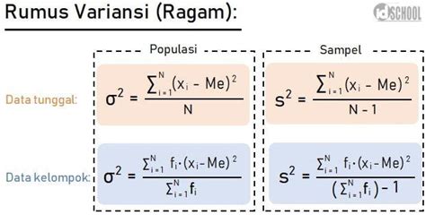 4 Rumus Variansi Ragam Dan Cara Hitungnya