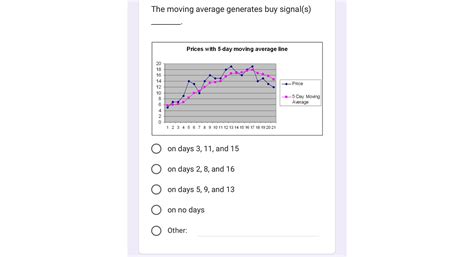 Solved The Moving Average Generates Buy Signal S Prices With Chegg