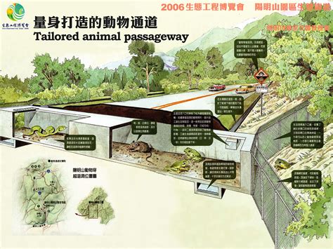 優良工程案例 動物穿越道路涵洞生態廊道設施1號、2號及4號 臺灣國家公園公共設施管理系統