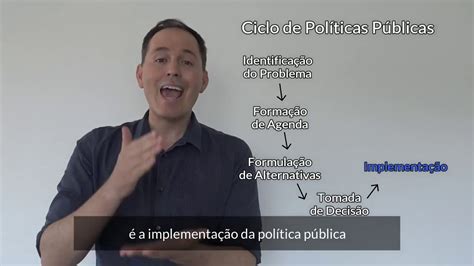 Leonardo Secchi Ciclo De PolÍticas PÚblicas 03 03 2018 Youtube