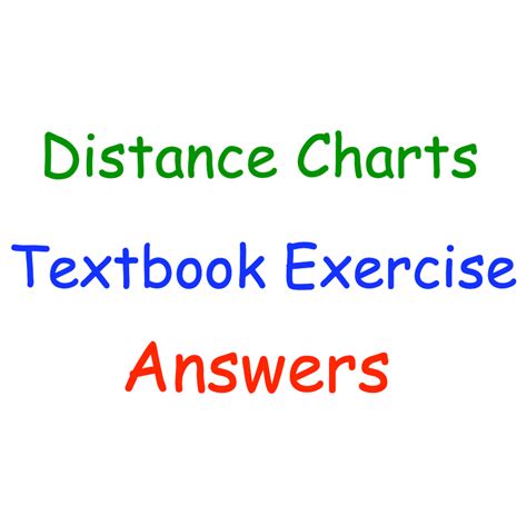 distance charts corbettmaths