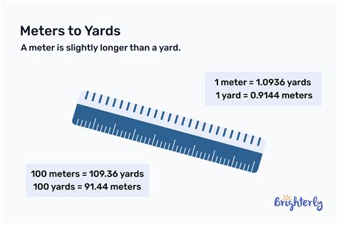 Meter to Yards - Conversion: Definition, Formula, and Examples