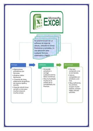 Microsoft Office Word Power Point Y Excel Pdf