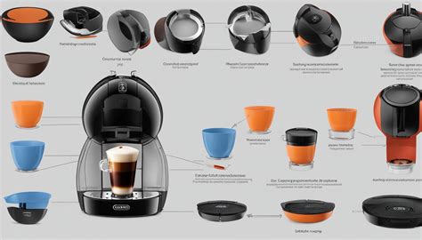 Disassemble Dolce Gusto Coffee Machine Guide